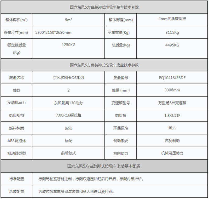 東風垃圾車參數(shù)